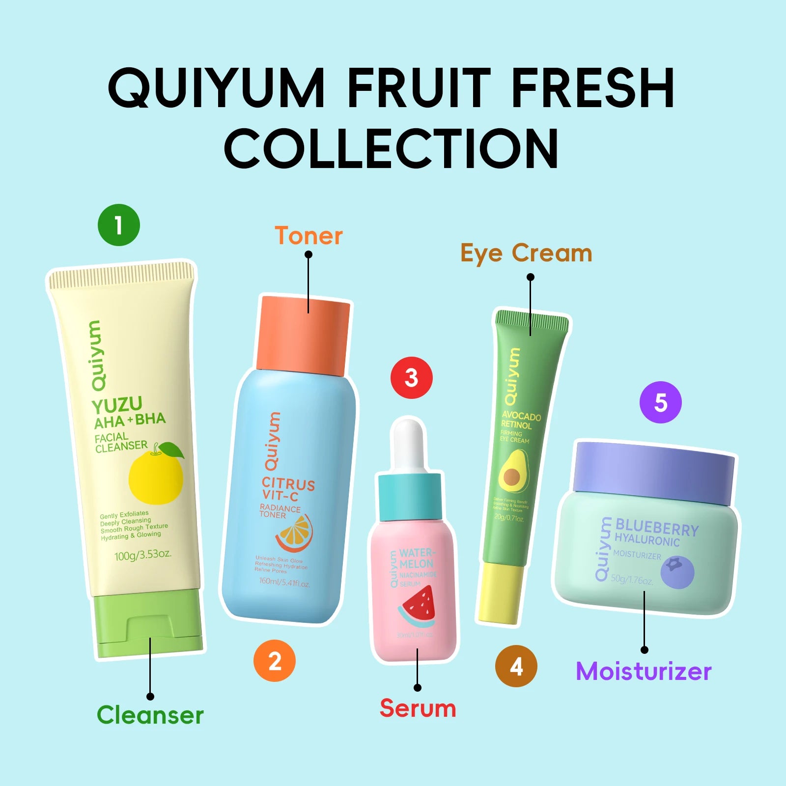 QUIYUM Fruit Fresh Collection 5-Piece Skincare