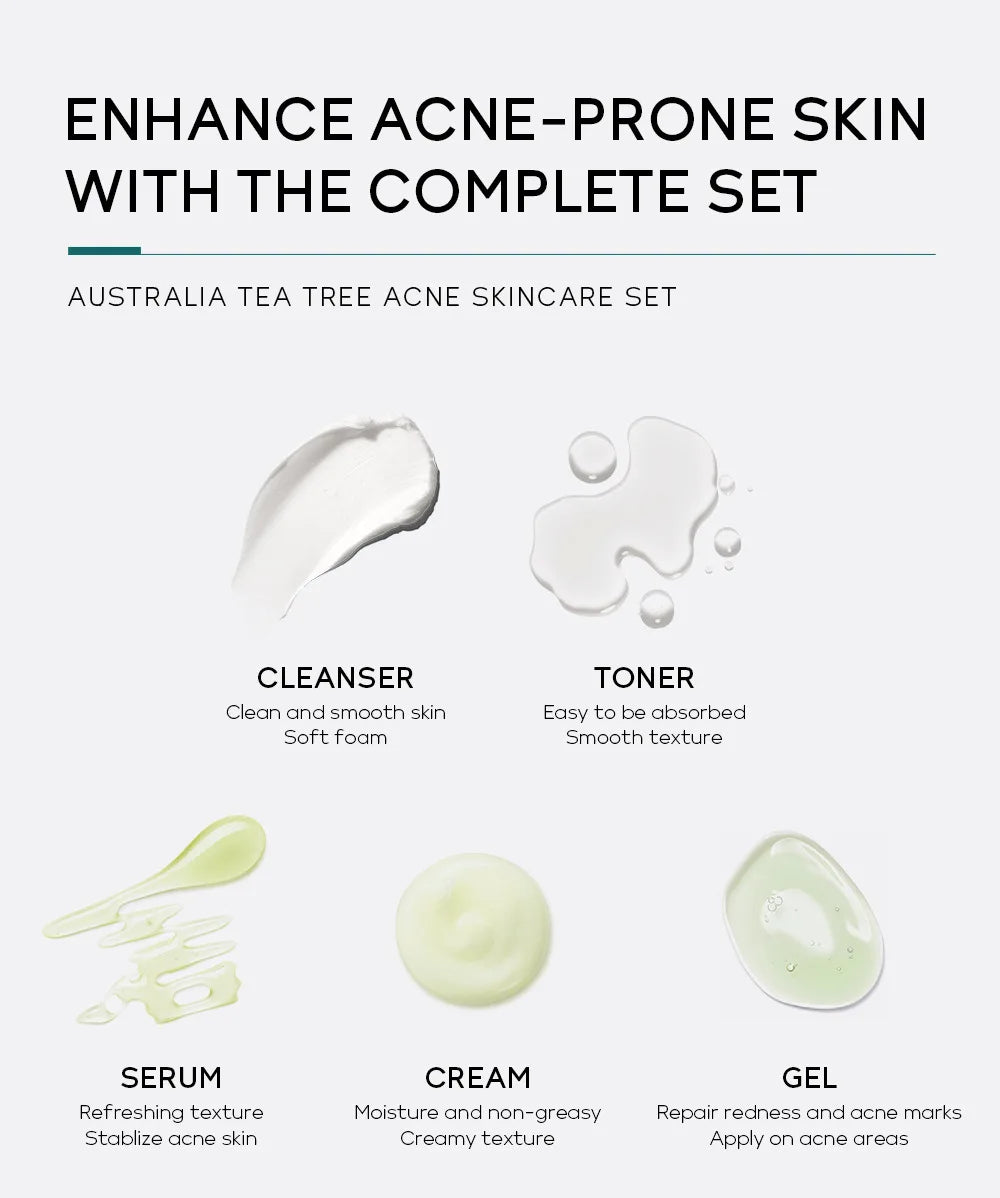 LAIKOU Australia Tea Tree Acne Skincare Five-Piece Set - bodyrelief.uk