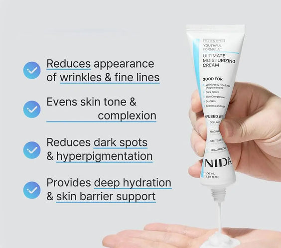NidaRelief™ Daily Repair Cream