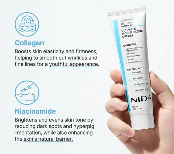 NidaRelief™ Daily Repair Cream