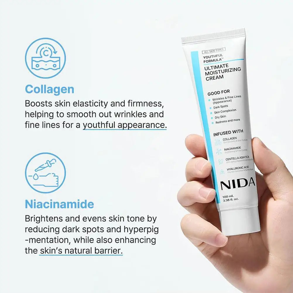 NidaRelief™ Daily Repair Cream