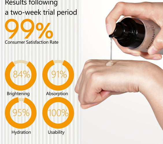 SkinRelief™ Snail Repair – 150ml 96% Advanced Mucin Serum - bodyrelief.uk